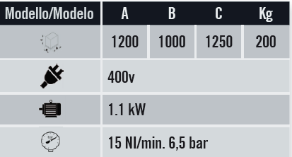 Copiadora 2 cabezales F 104 de GrafSynergy en Disomaq