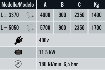 Soldadora cuatro cabezales SL4 UNI