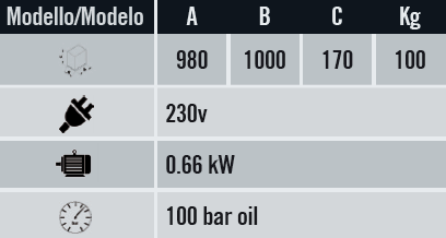 Test de rotura perfiles PVC